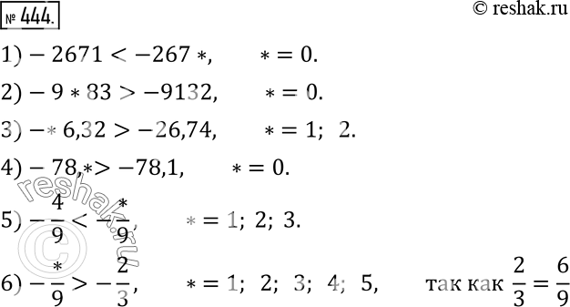 Изображение 444. Какую цифру можно вставить вместо *, чтобы получилось верное неравенство:1)-2671-9132; 3)-*6,32>-26,74; 4)-78,*>-78,1;...