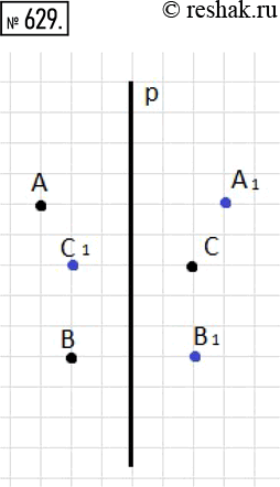 Изображение 629. Проведите вертикальную прямую p и отметьте произвольные точки A и B слева, а точку C справа от этой прямой. Постройте точки, симметричные точкам A, B и C...