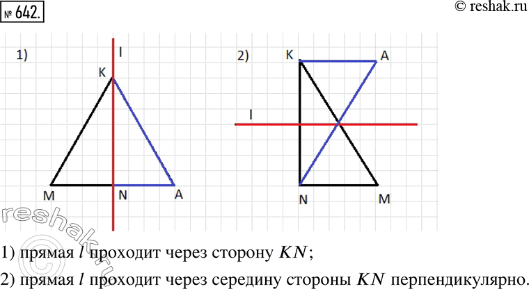 Изображение 642. Треугольник KMN симметричен треугольнику NAK относительно некоторой прямой. Сделайте соответствующие рисунки (рассмотрите два...