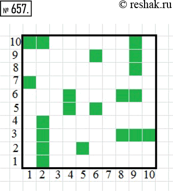 Изображение 657. Начертите квадрат для игры в «Морской бой» и расставьте в нем корабли, занимающие следующие клетки: четырехклеточный корабль {(2;1), (2;2), (2;3), (2;4)}; два...