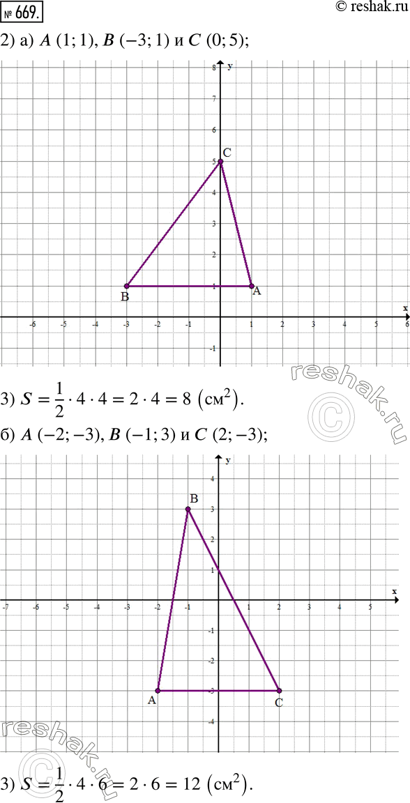 Изображение 669. 1) Начертите в тетради координатные оси, взяв единичный отрезок в 1 см.2) Постройте треугольник ABC по координатам его вершин:а) A(1;1), B(-3;1) и C(0;5);б)...