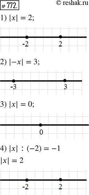 Изображение 772. Отметьте на координатной прямой корни уравнения:1) |x|=2; 2) |-x|=3; 3) |x|=0; 4) |x| :(-2)=-1. ...