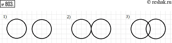 Изображение 803. Постройте две равные окружности, у которых:1) нет точек пересечения; 2) одна точка пересечения; 3) две точки...