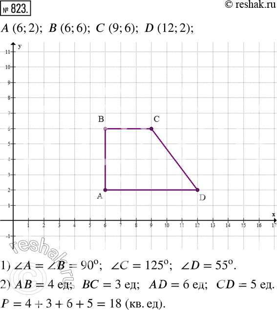 Изображение 823. Постройте четырехугольник ABCD по координатам его вершин A(6;2), B(6;6), C(9;6), D(12;2).1) Измерьте углы четырехугольника ABCD.2) Найдите периметр...