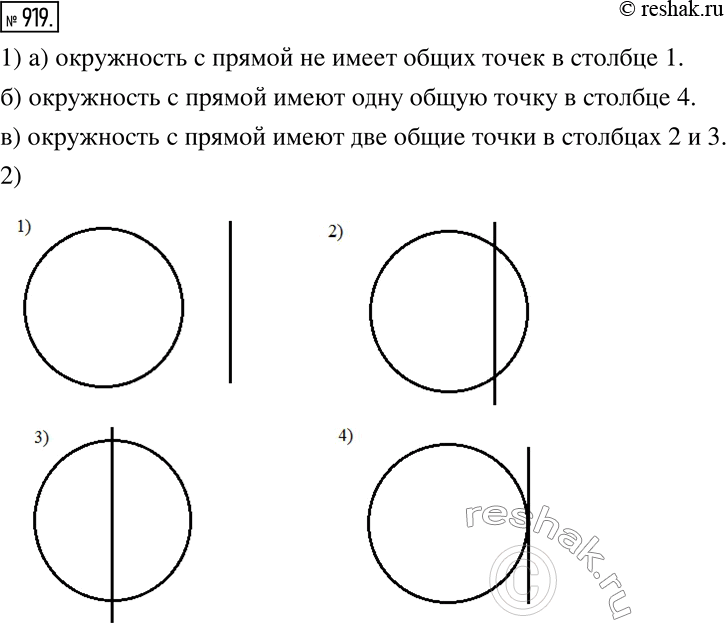 Изображение 919. В таблице дан радиус r окружности и расстояние l от её центра О до прямой m.1) Определите взаимное расположение окружности и прямой, т. е. какой из случаев имеет...