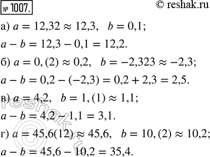  1007.     b    0,1     -b, :) a = 12,32, b = 0,1;	 ) a = 0,(2), b = -2,323;) a = 4,2, b = 1,(1);	 )...