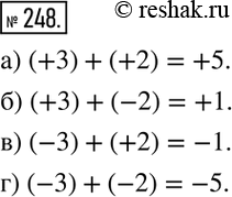  248.       :) (+3)+(+2);  ) (+3)+(-2); ) (-3)+(+2);  ) (-3)+(-2)....