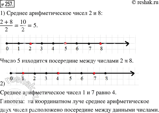 Изображение чисел точками на числовой прямой. Упр 257 математика 6