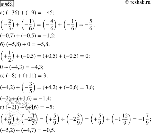  463.     ,  :) (-36)+(-9);    (-2/3)+(-1/6);    (-0,7)+(-0,5); ) (-5,8)+0;      (+1/2)+(-0,5);     0+(-4,3);...