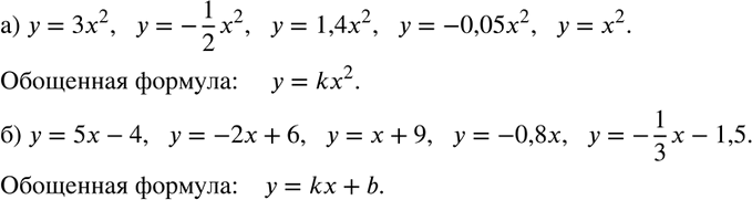  217.        :) y=3x^2,   y=-1/2 x^2,   y=1,4x^2,   y=-0,05x^2,   y=x^2; ) y=5x-4,   y=-2x+6,   y=x+9,  ...
