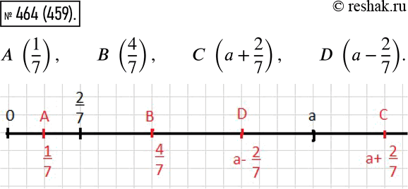  464.    (. 20)   2/7   . ,     A(1/7), B(4/7), C(a + 2/7), D(a -...