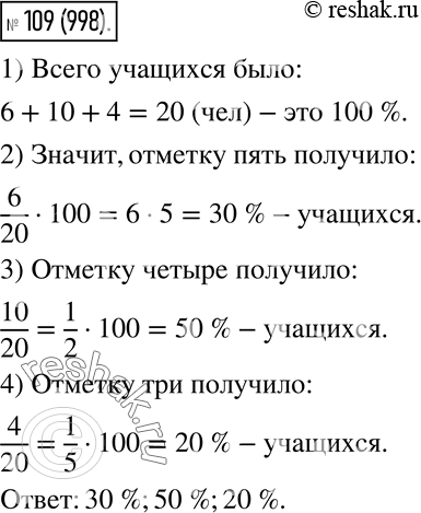 Контрольная Работа Алгебра Жохов