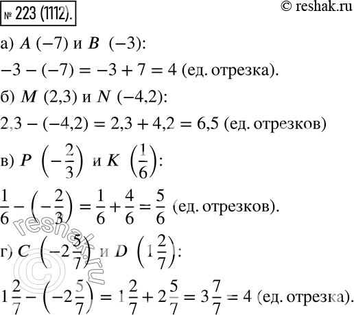  223.       :) (-7)   (-3); ) (2,3)  N(-4,2); ) P(-2/3)  K(1/6);) C(-2 3/7)  D(1...