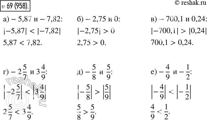Из двух чисел выберите то у которого больше модуль. Математика 6 класс упр 69. Из двух чисел выберите то у которого больше модуль 5.87 и 7.82. Из данных чисел выберите то которое имеет наибольший модуль.
