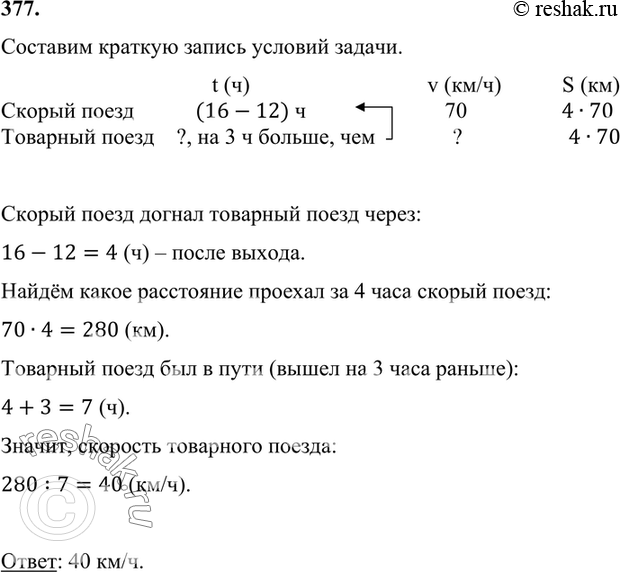 ����������� 377. � ��������������� ������� � 12 � ����� ������ ����� �� ��������� 70 ��/�. �� 3 � ������ � ���� �� ������� ��� ��������� � ��� �� ����������� �������� �����. � 16 �...