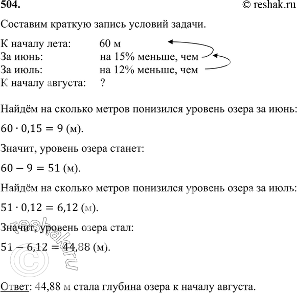 ����������� 504. ������� ������� ����� � ������ ���� ���� 60 �. �� ���� ��� ������� ��������� �� 15 %, � � ���� ��� �������� �� 12 % �� ������ �� ����. ������ ����� ������� ����� �...