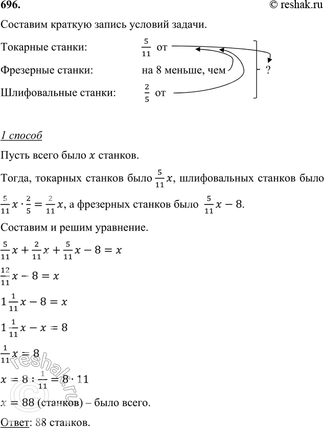 ����������� 696. � ���� ������� ��������, ��������� � ������������ ������. �������� ������ ���������� 5/11 ���� ���� �������. ����� ������������ ������� ���������� 2/5 �����...