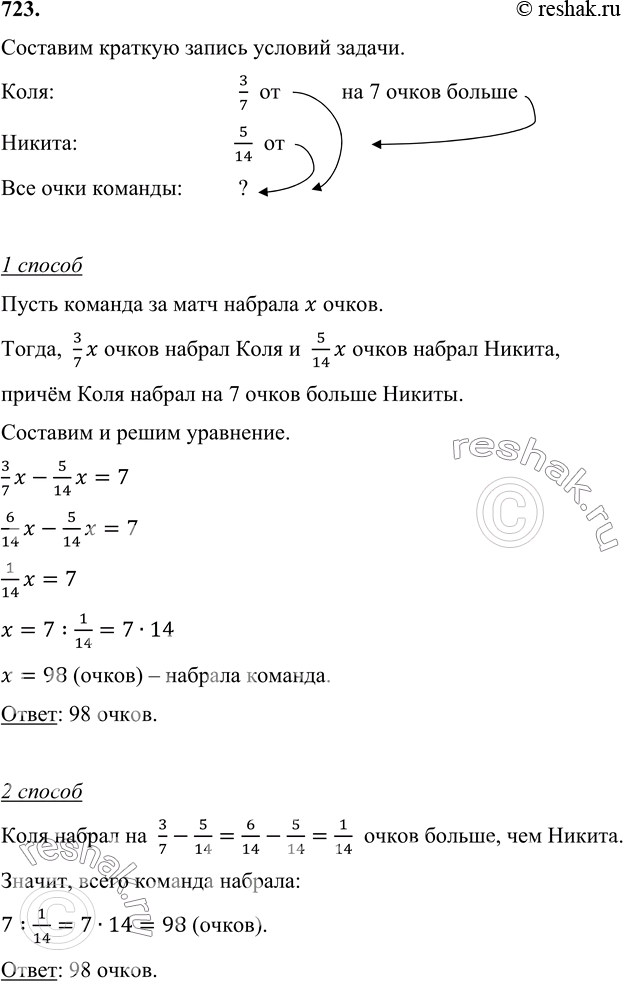 Сколько очков набрал коля