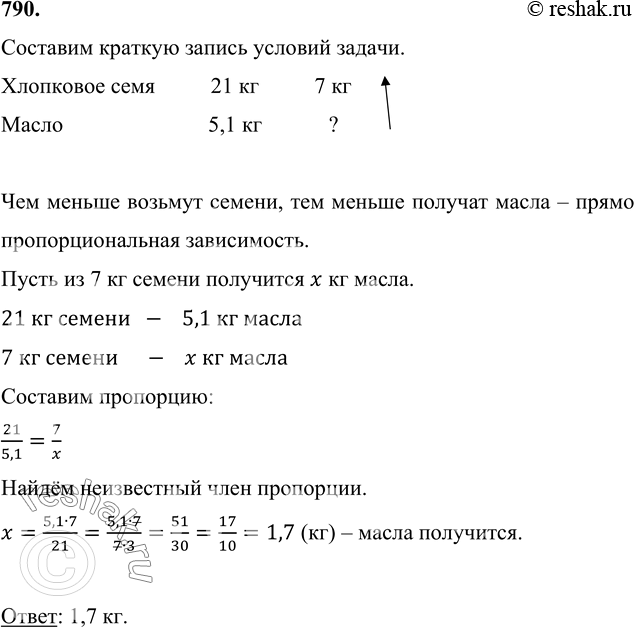 Сколько масла получится. Из 21 кг хлопкового семени получили 5.1.