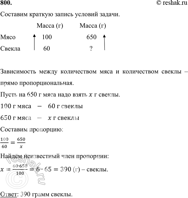 Для приготовления борща на каждые