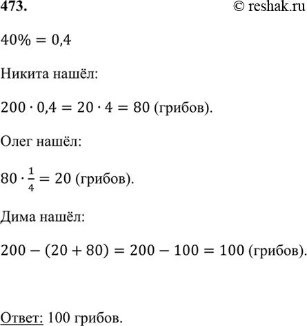 Изображение 473. Трое ребят нашли в лесу 200 грибов. Никита нашёл 40 % всех грибов, Олег — 1/4 числа грибов,...