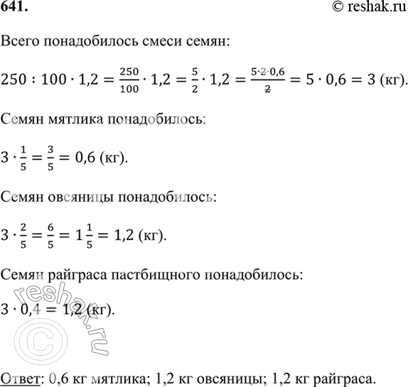 ����������� 641. ������ ���� ������ ��������� ���� ����. ��� ������� ����� �������� 250 �2. �� ������ 100 �2 ��� �������� 1,2 �� ����� �����. � ��� ����� �������: 1/5 �������...