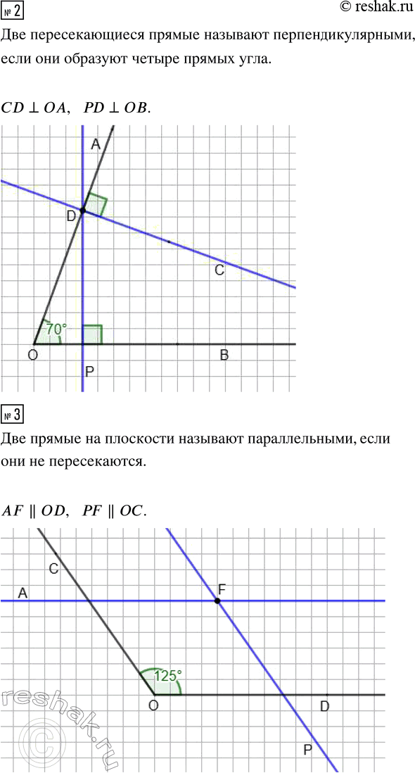 �������������� �����������