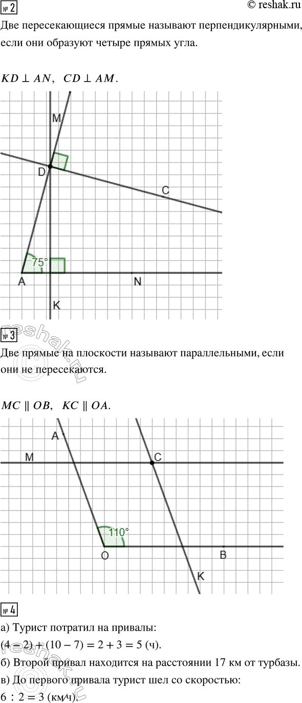 �������������� �����������