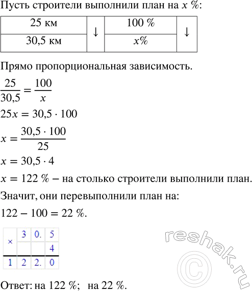 Изображение Строители газопровода планировали проложить 25 км труб, а проложили 30,5 км труб. На сколько...