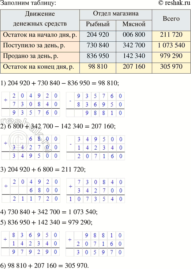         :14,1414 : (89,413 - 75,413) + 0,808  (0,9163 + 0,0837).    ,  ...