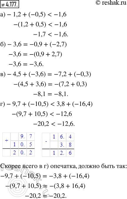 Изображение 4.177. Сравните:а) -1,2 + (-0,5) и -1,6;   в) -4,5 + (-3,6) и -7,2 + (-0,3);б) -3,6 и -0,9 + (-2,7);   г) -9,7 + (-10,5) и 3,8 +...