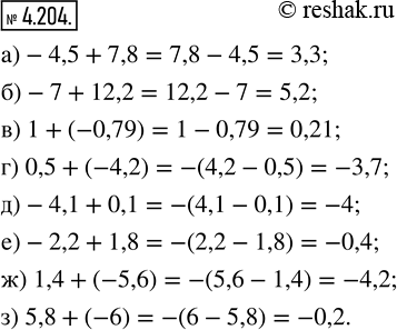  4.204.  :) -4,5 + 7,8;   ) 1 + (-0,79);    ) -4,1 + 0,1;   ) 1,4 + (-5,6);) -7 + 12,2;    ) 0,5 + (-4,2);   ) -2,2 + 1,8;   ) 5,8 +...