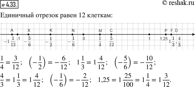  4.33.      12  ,         M (1/4), K (-1/2), A (-1 1/12), C (5/12), F (1 1/3), X...
