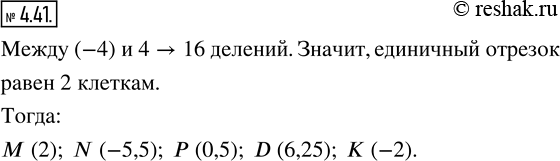  4.41.    , N, , D  K (. 16). ,       ,    ,...