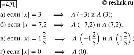  4.71.    (), : ) |x| = 3;   ) || = 7,2;   ) || = 1 2/5;   ) |x| = 0.  a    (  )...