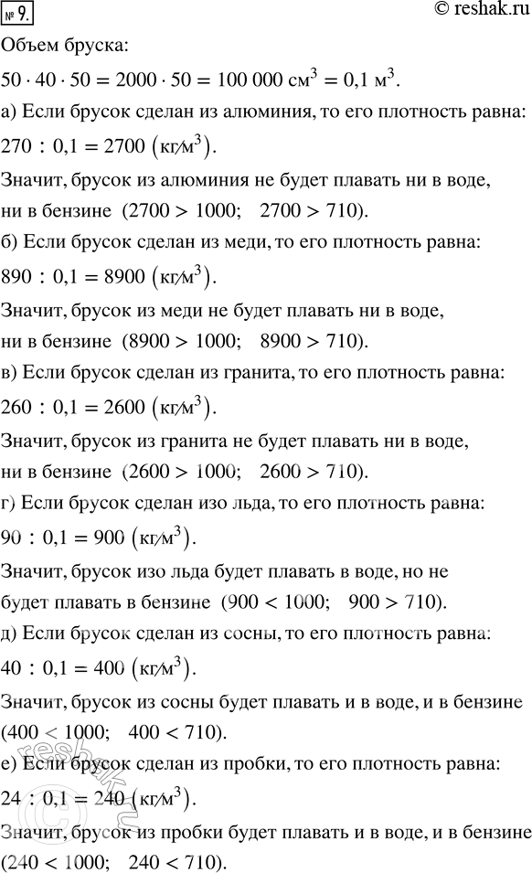  9.     50  40 X 50      ( 1000 /^3),     ( 710 /^3),    : ) ...