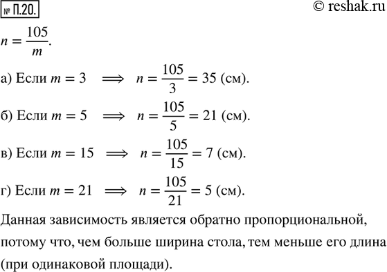  .20.    105 ^2,     n   m  .  n, : ) m = 3; ) m = 5; ) m = 15; ) m = 21.    n...