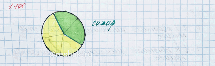 ����������� ) �� ����� �� ���� ���� ����������� 91 � ����. � ����� �������� 2/7 ����� ������, � ��������� ���� ��������� ��������. ������� ��������� ���� ���� ���������...