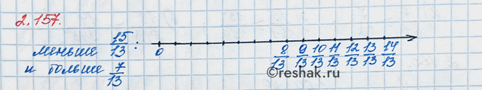 ����������� ����������� �� �����������:�) 1/7 < 111/700;   �) 307/7500 > 1/25;   �) 11/825 < 16/1155?�) ��� �������������� �����������  1/71/25��� � �����������...