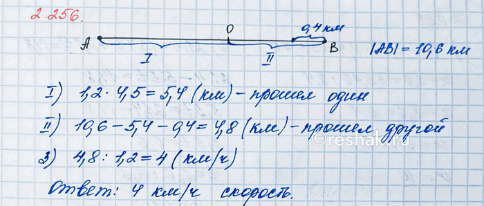 ����������� �������� ��������. ��� ��� �� ���� ������. Ƹ����, �������� �� ����, ��������� � ����� 3 � ������ �����. �� ����� ������ ����� �����, ���� �� ������ ������� �� ��������...