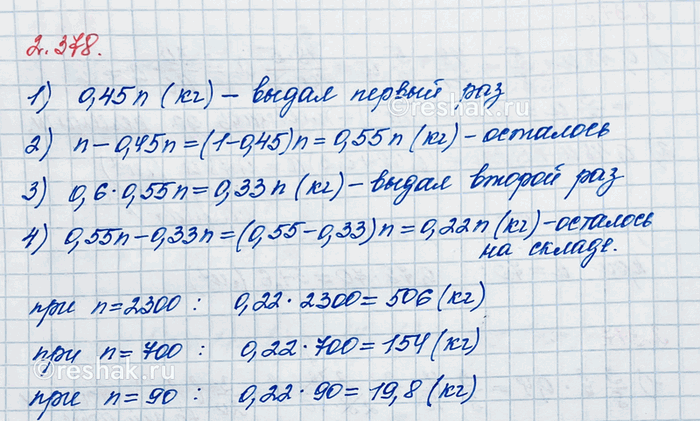 ����������� ������ ����� � ������� ������������� ��������� �������: 70 % ������� ��������� ������� �� ������� � �� ������ ������������� ������. ������ ������������ ����� � �������...