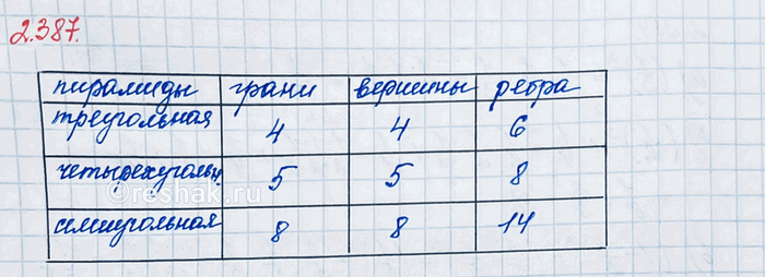 ����������� ����������� �� ����� ������� ����� ������, ������, ���� � ����������� ��������; � �������������� ��������. � ������� ������, ������, ���� � ������������...