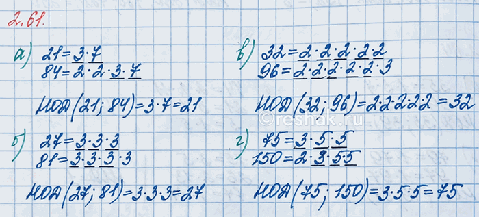 ����������� ������� ���������� ����� �������� �����:�) 21 � 84;   �) 27 � 81;   �) 32 � 96;   �) 75 � 300.�) �������� ����� 21 � 84 �� ������� ��������� � ���������� �����...