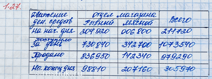        :14,1414 : (89,413 - 75,413) + 0,808  (0,9163 + 0,0837).    ,  ...