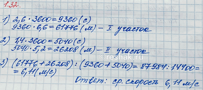 ����������� ���������, ��������� �������� �����������, ������ ������ ���� (��������� �����...