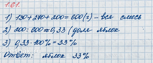 ����������� �������: �) 1 % �� 1 ��; �) 2 % �� 1 �; �) 25 % �� 24 �; �) 11 % �� 700 �.��� ����, ����� ����� ������� �� ����� ����� ��������������� ���������� ���������:1....