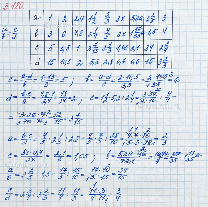 ����������� ���.3.180 ��� �������� ����� 6 ����� ����� 1, �����������