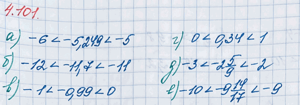 ����������� � ���� �������� ����������� ��������, ����� ������ ��������� ������ ������� �� ������������ ������ ����� �����:�) -5,249;   �) -11,7;   �) -0,99;   �) 0,34;   �) -2...