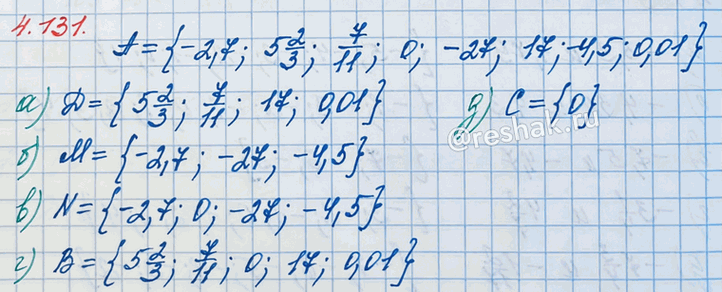 ����������� ��� ��������� A = {-2,7; 5 2/3; -(-7/11); 0; -27; 17; -4,5; 0,01} ��������� ������������: �) D ������������� �����; �) � ��������������� �����;�) M �������������...