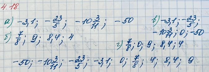 ����������� �� ����� -3,1; 7/8; -23/5; 0; 9: -10 3/11; 8,4; -50; 4 ��������:�) �������������;    �) ���������������;�) �������������;    �) ���������������.����������� ���...